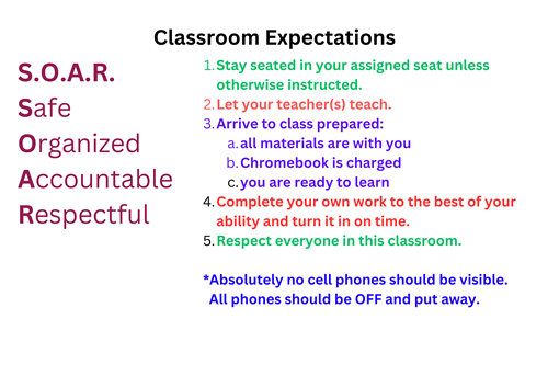 5th Grade Classroom Expectations